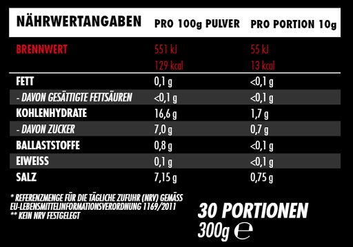 Big Zone Vasolyte Zemeņu Rabarberi 300g