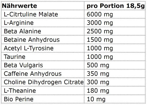 Murdered Out Insidious Preworkout 463g Zomberry