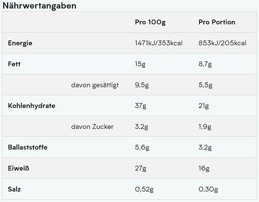 MyProein Crispy Layered Bar 12x58g Double Chocolate