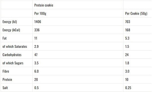 Yummo's Dough Dreamer VEGAN protein Cookie 12x50g Salted Caramel