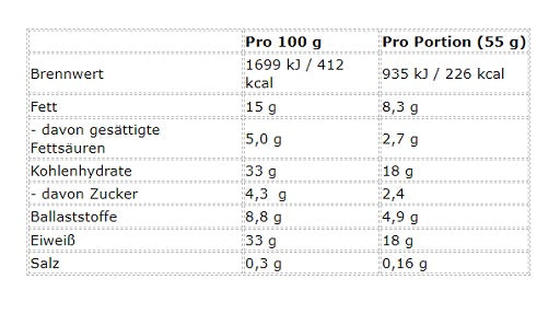 Mountain Joe's protein bar 12x55g Chocolate Hazelnut