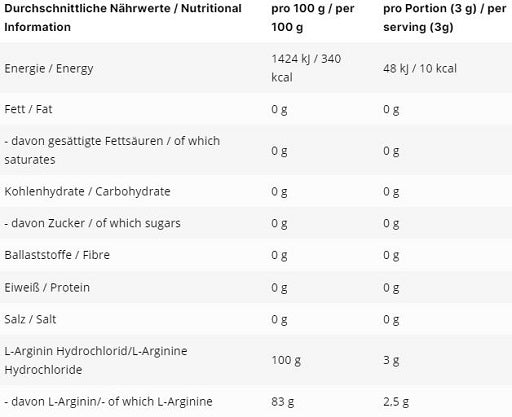 INLEAD L-arginīna HCL 500g