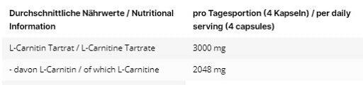 INLEAD L-Carnitine Tartrate 120 capsules