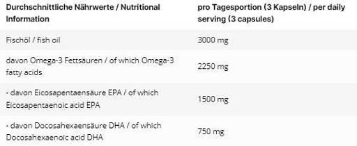 INLEAD Omega-3 300 kapsulas