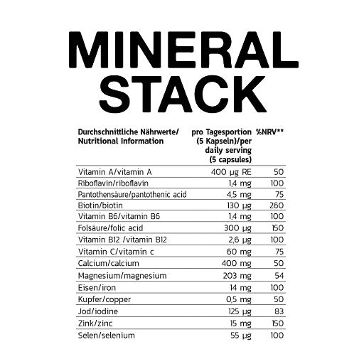 INLEAD Mineral Stack 120 kapsulas