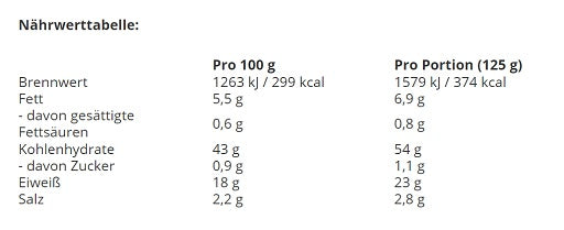 INLEAD Pizza Base 2x125g (2 bottoms)