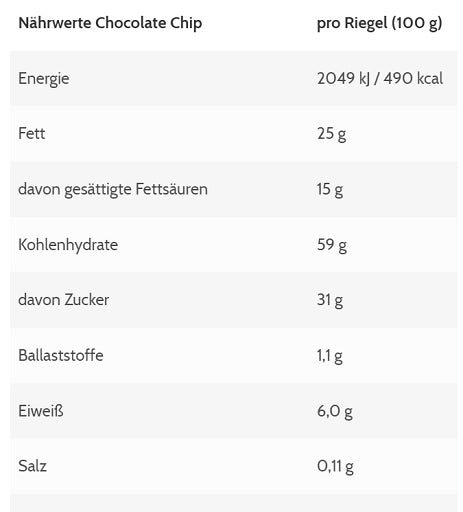 ESN Designer OAtbar Box 12x100g šokolādes skaidiņas