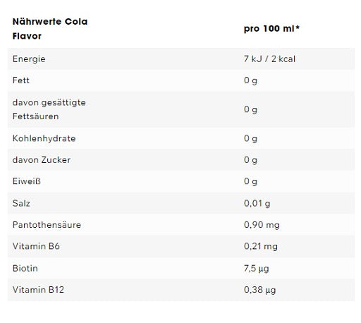 ESN Ultra Vitamin Syrup 65ml peach Ice Tea