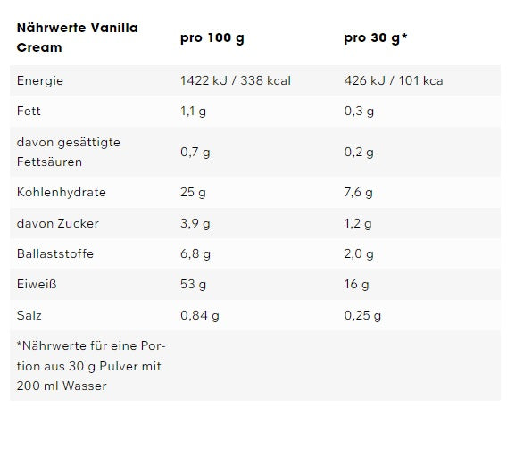 ESN Designer proteīna pudiņš 360g vaniļas krēms