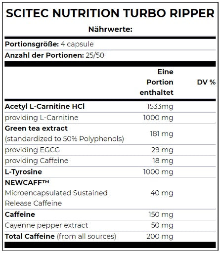 Scitec Turbo Ripper 100 kapsula