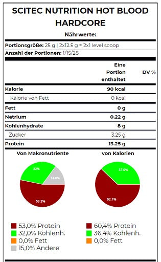 Scitec Hot Blood Hardcore 700g apelsīnu sula