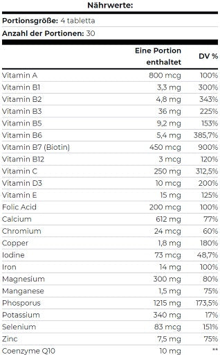 Scitec Euro Vita-Mins 120 tablets