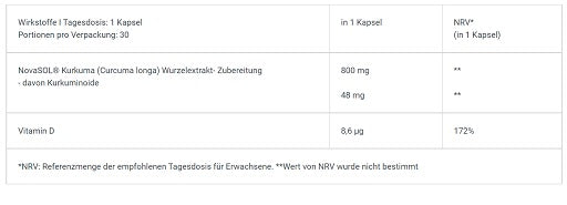 BioTech Liquid Curcuma 30 kapsulas