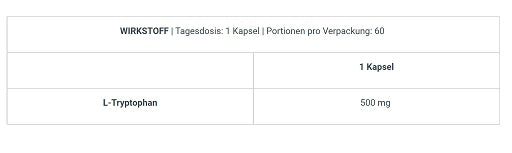 BioTech Tryptophan 60 kapsulas