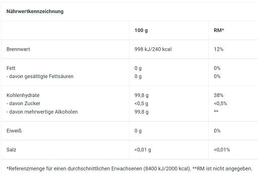 BioTech ksilīts 500g