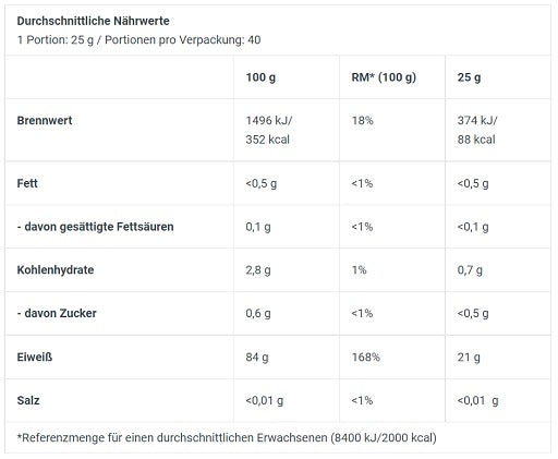 BioTech Iso Whey Zero Clear 1000g Tropical Fruits