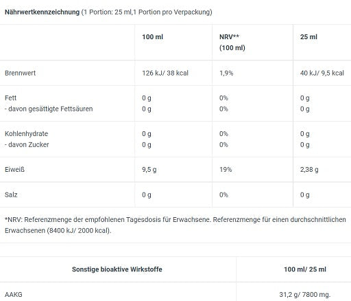 BioTechAAKG 7800 20 x 25 ml rozā greipfrūts