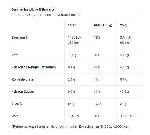 BioTech Iso Whey Zero Clear 500g Red berry