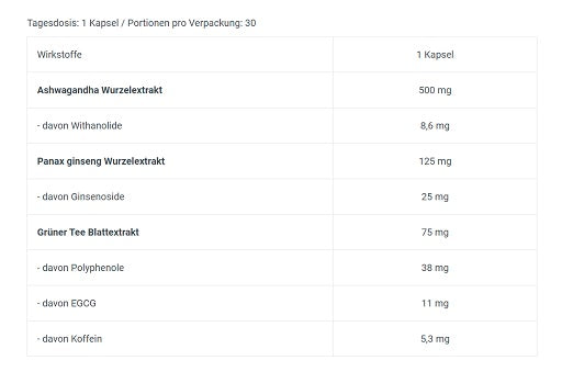 BioTech Ashwa+ 30 kapsulas