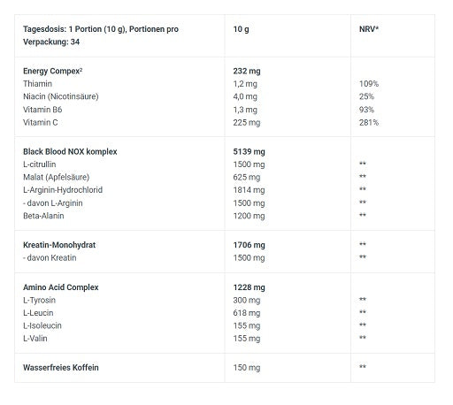 BioTech Black Blood NOX+ 340g melleņu-laima