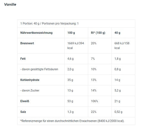 BioTech protein pancake 17x40g