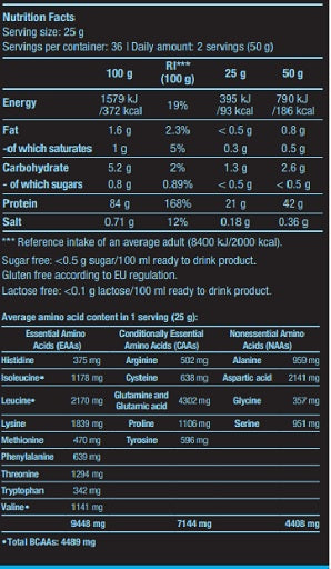 Biotech Iso Whey Zero 2270g cepumi un krēms