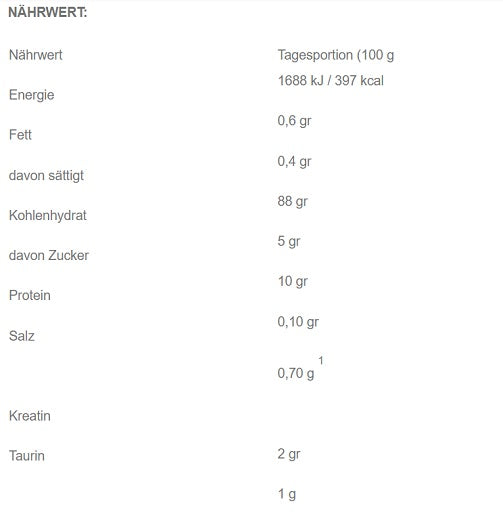 Activlab MASS UP 1200g Strawberry