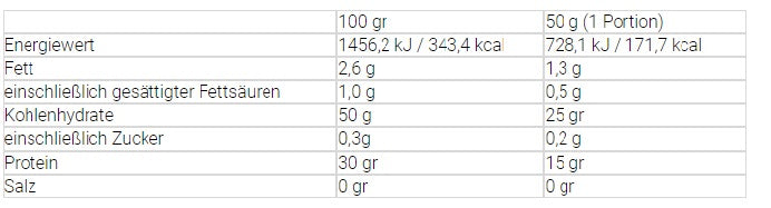 Activlab rīsi ogļhidrāti un olbaltumvielas 1000g ābolu kanēlis