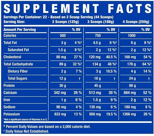 Ronie Coleman RCSS King Mass 2750g cepumi un krēms