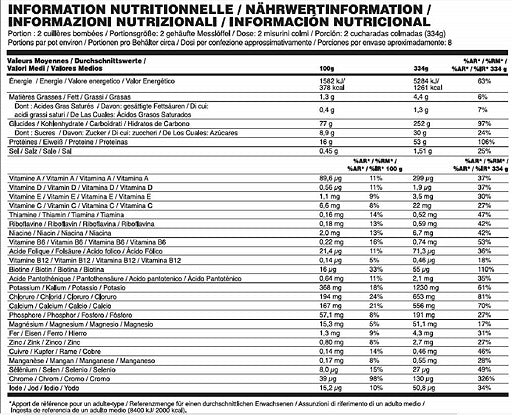 Optimāla uztura nopietna masa 2727g