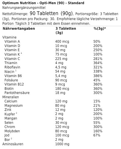 ON Opti-Men 90 tablets