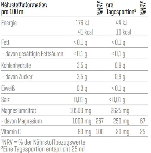 Body Attack Magnesium Liquid Orange 500ml