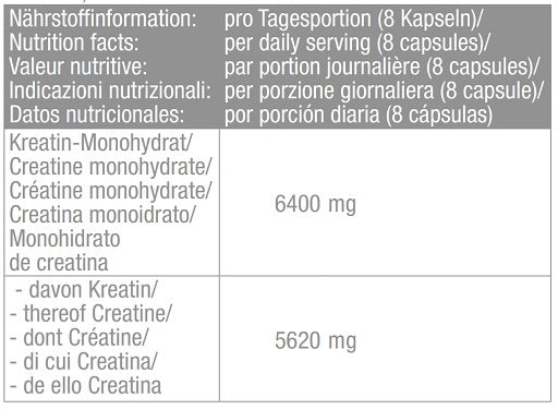 Body Attack 100% Pure kreatīns 600 kapsulas