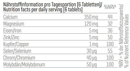 Body Attack Base Tablets 120 Caps