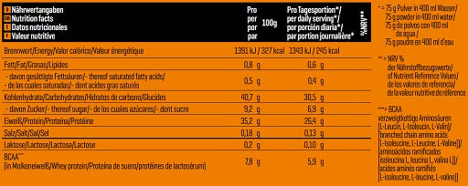 Body Attack POST ATTACK 3.0 900g Exotic Fruit