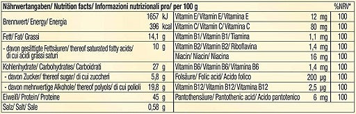 Body Attack Carb Control - bars 100g SINGLE