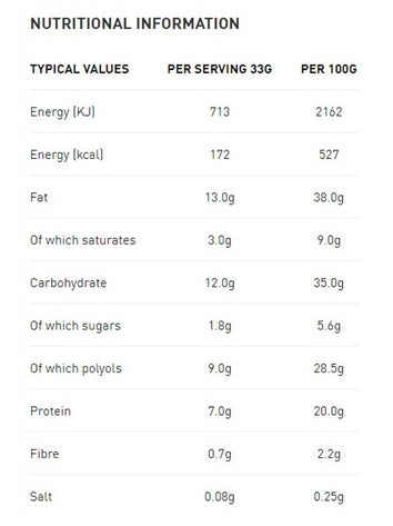 Grenade Carb Killa Spread 360g