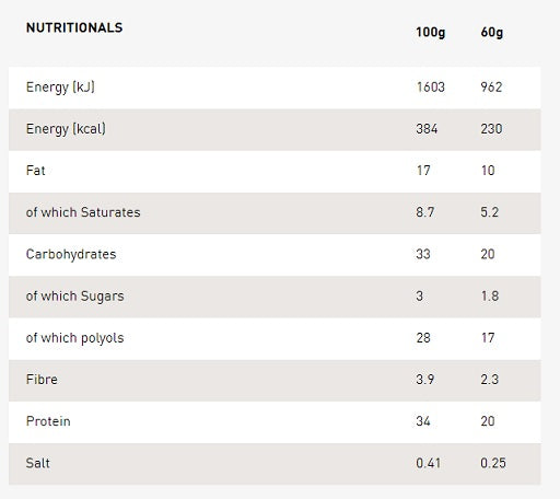 Granātu proteīna batoniņš - 12x60g Šokolādes skaidiņu sālīta karamele