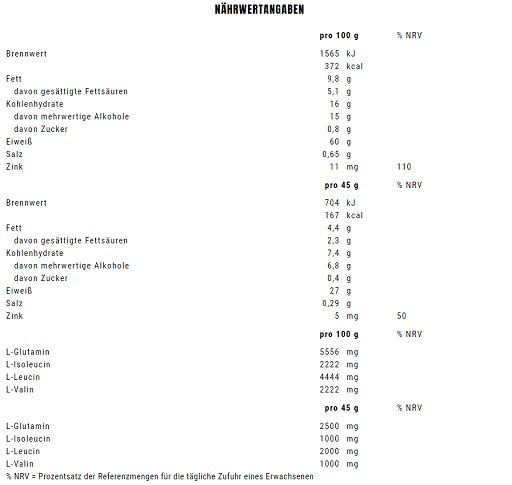 Weider 60% proteīna batoniņš 24x45g Sālīta zemesriekstu karamele