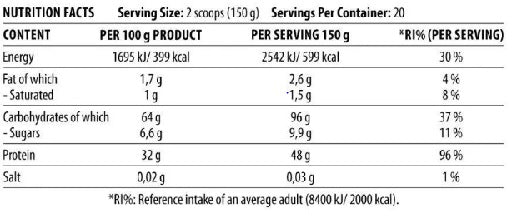 DY Nutrition Game Changer Mass 3kg Chocolate