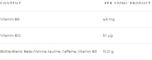 DY Nutrition M6Teen Prewokrout Shots 12x60ml Mojito