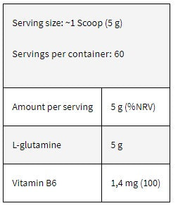 Kevin Levrone GOLD Glutamīns 300g