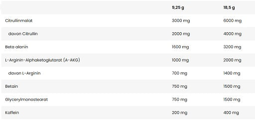 Kevin Levrone Shaaboom ledus sūknis 463g