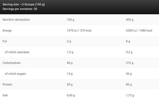 Kevin Levrone Legendary Mass 3kg Strawberry