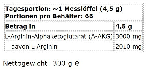 Kevin Levrone Leģendārais arginīns AKG 300g