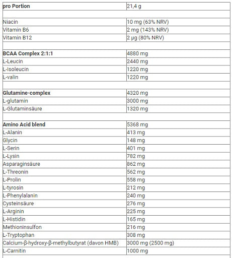 Kevin Levrone Levro Recovery 535g Orange-Pineapple