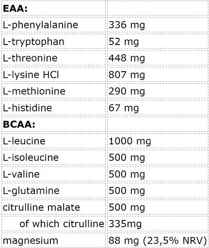 FA Nutrition EAA Amino Shot 12x120ml Citrus-apelsīns