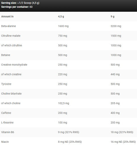 Kevin Levrone Scatterbrain 270g Augļu masāža