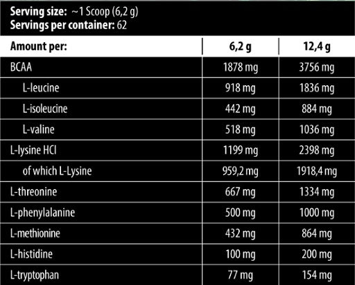 Skull Labs EAA Amino 390g Exotic