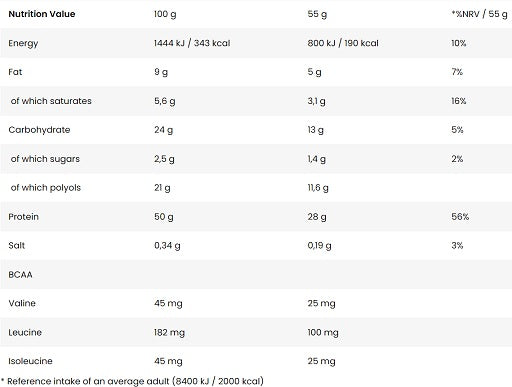 FA Nutrition Augsta proteīna batoniņš 24 x 55g Mīksta karamele